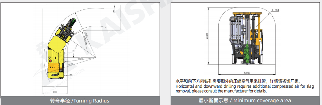 KSJ21(CYTC115A)diagram